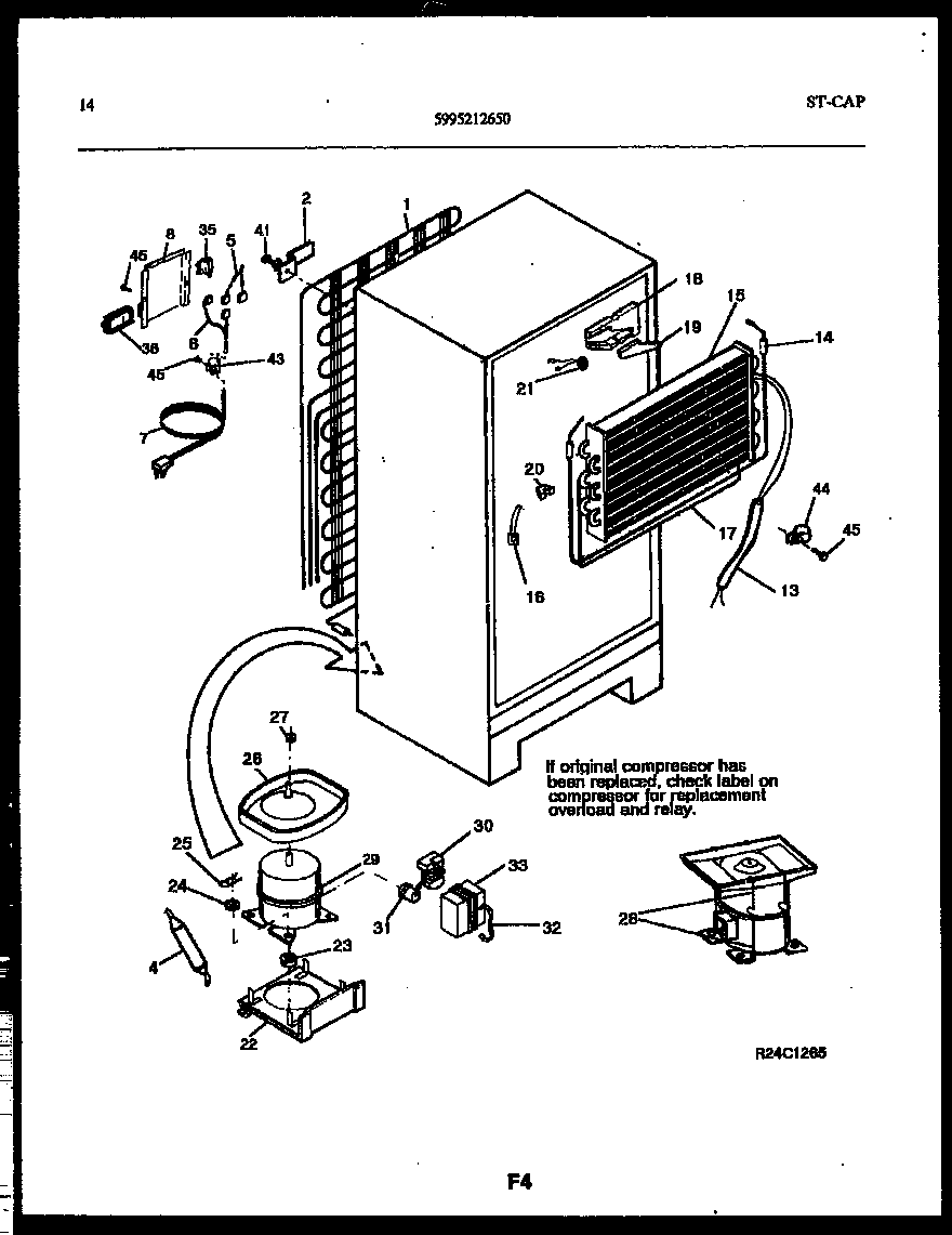 System and automatic defrost parts