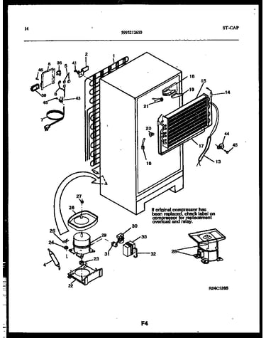 System and automatic defrost parts