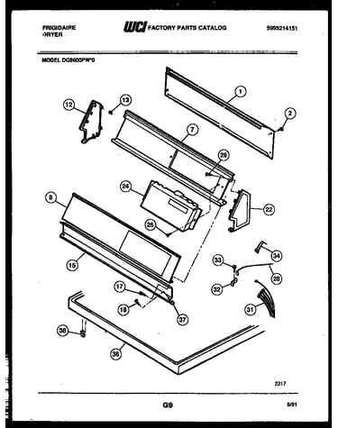 Console and control parts
