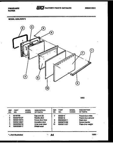 Door parts