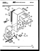 System and automatic defrost parts