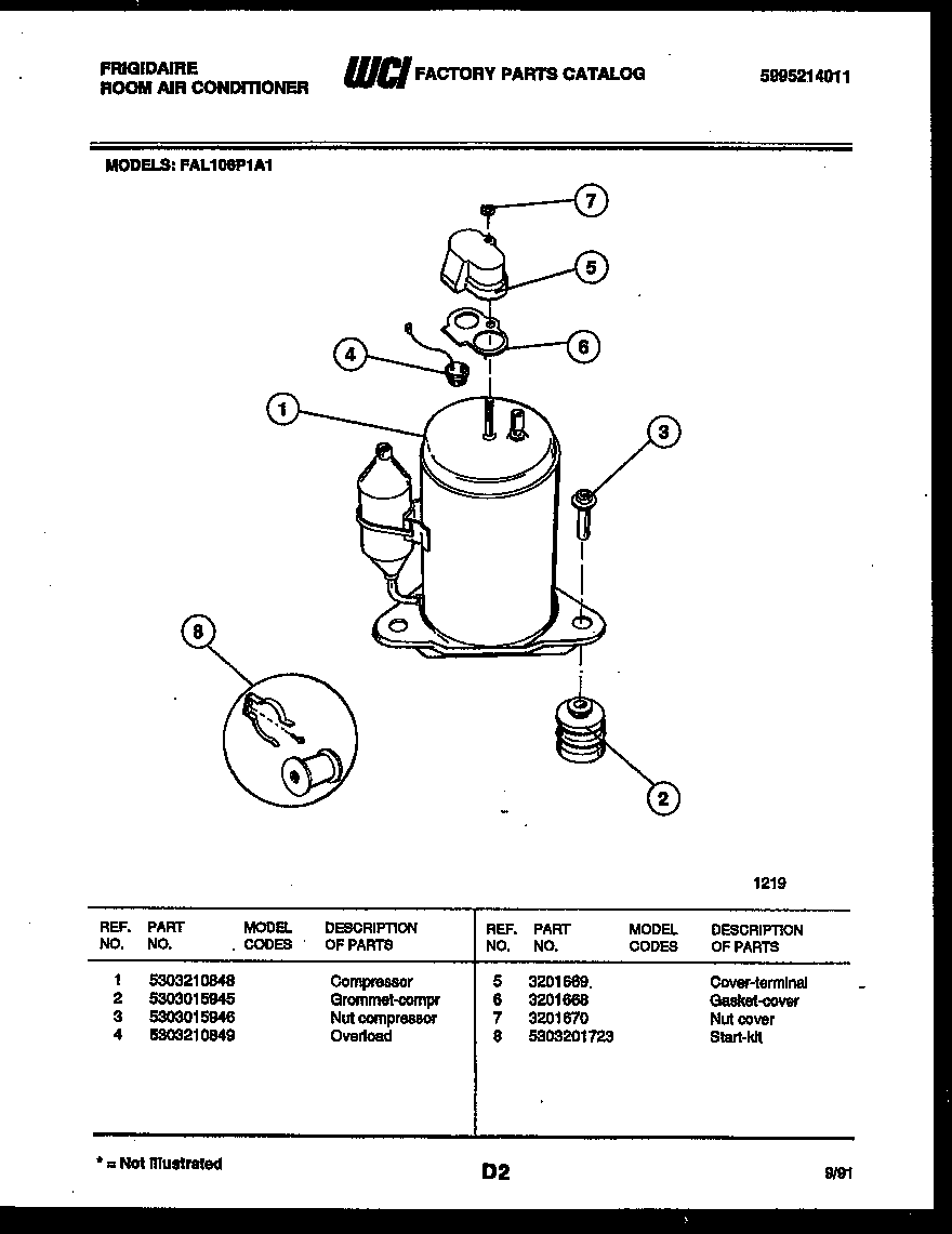 Compressor parts