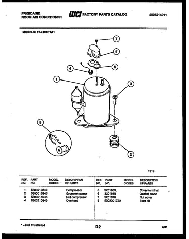 Compressor parts