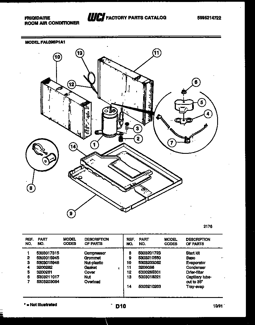 System parts