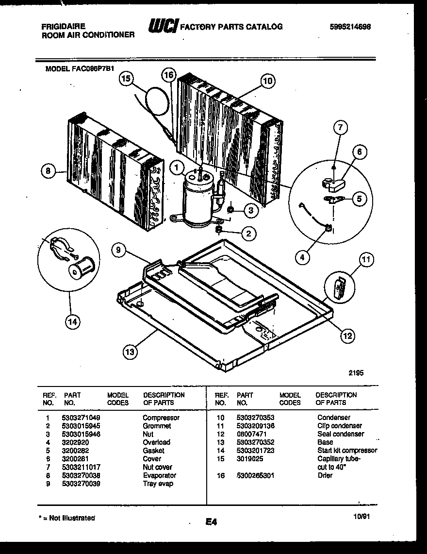 System parts