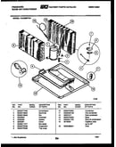 System parts
