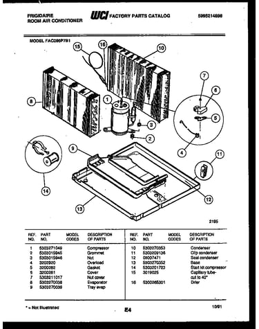System parts