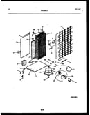 System and automatic defrost parts