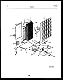 System and automatic defrost parts