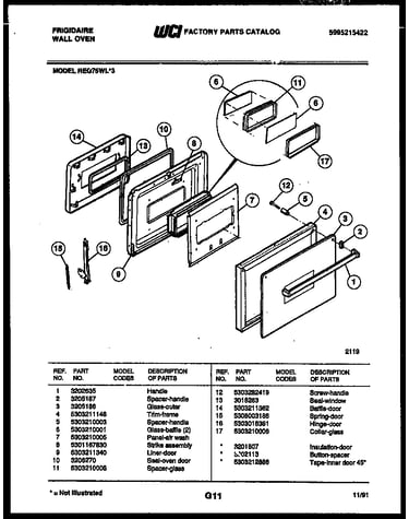 Door parts