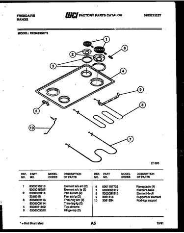 Cooktop and broiler parts