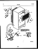 System and automatic defrost parts