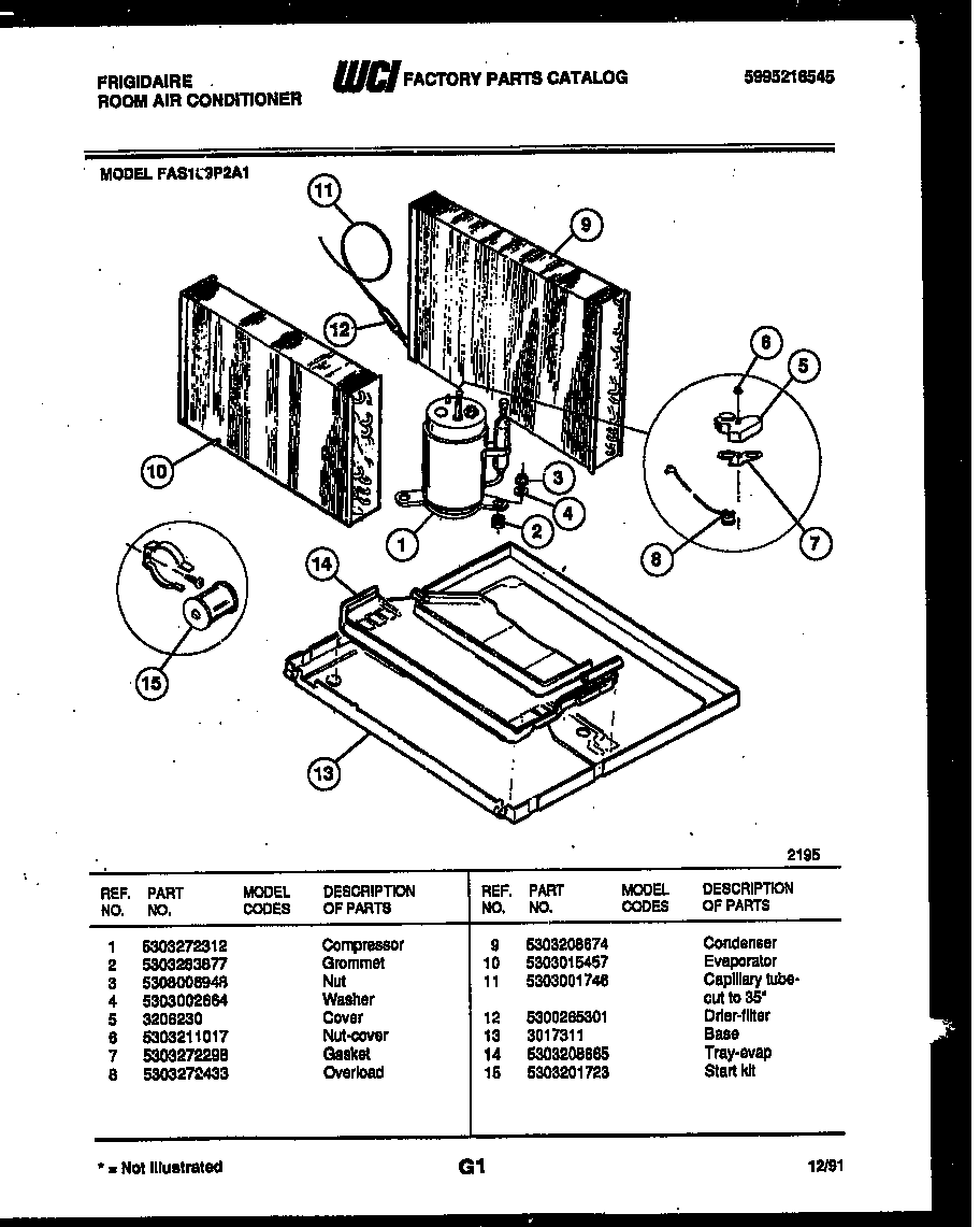 System parts