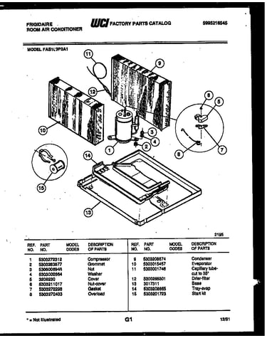 System parts