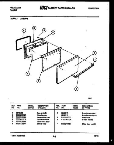 Door parts