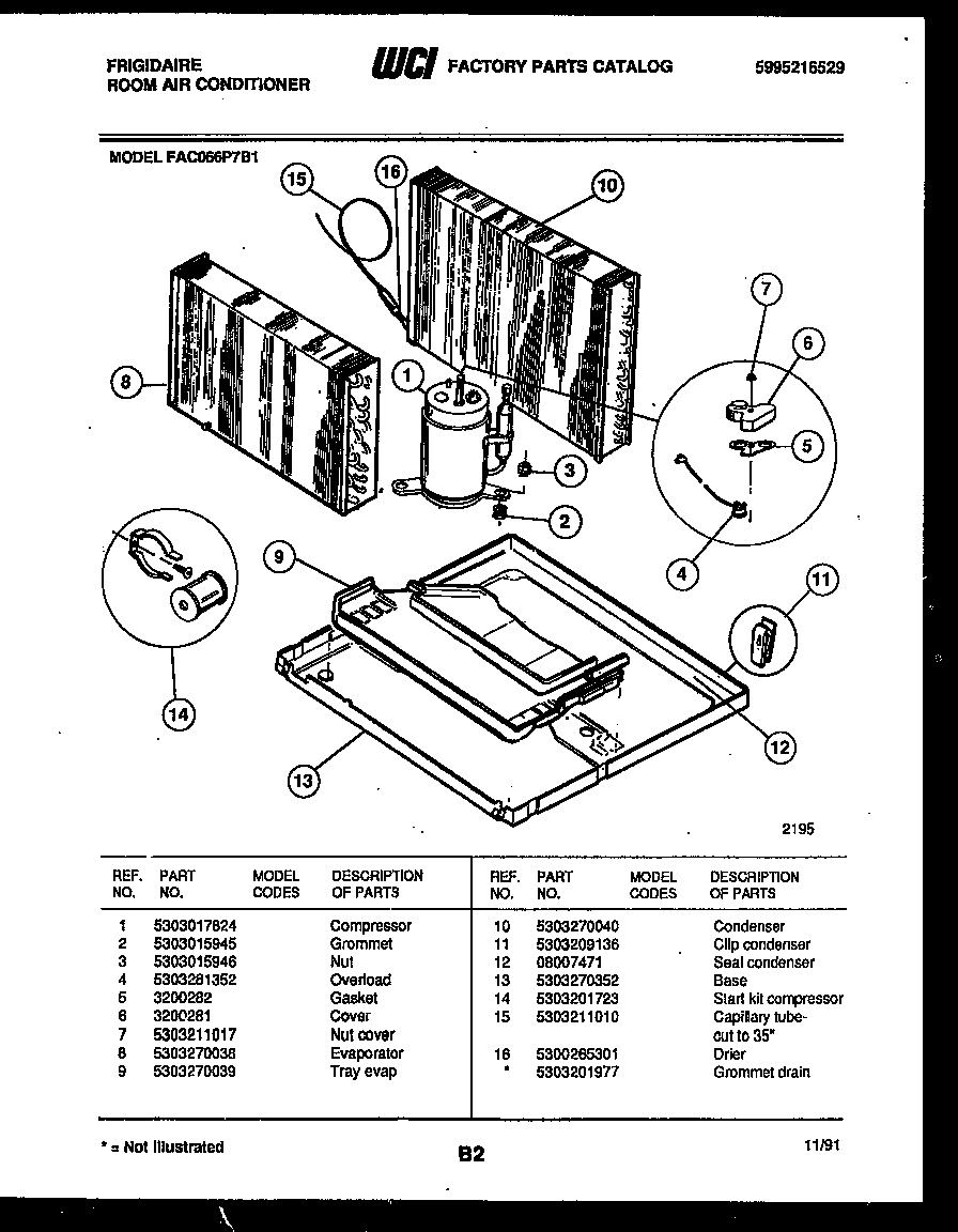 System parts