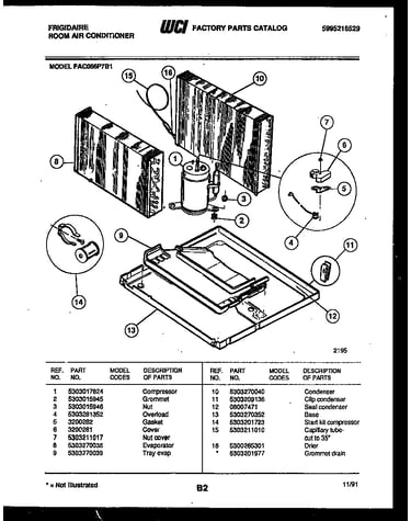 System parts
