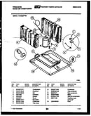 System parts