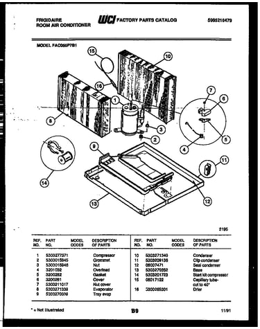 System parts