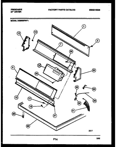Console and control parts