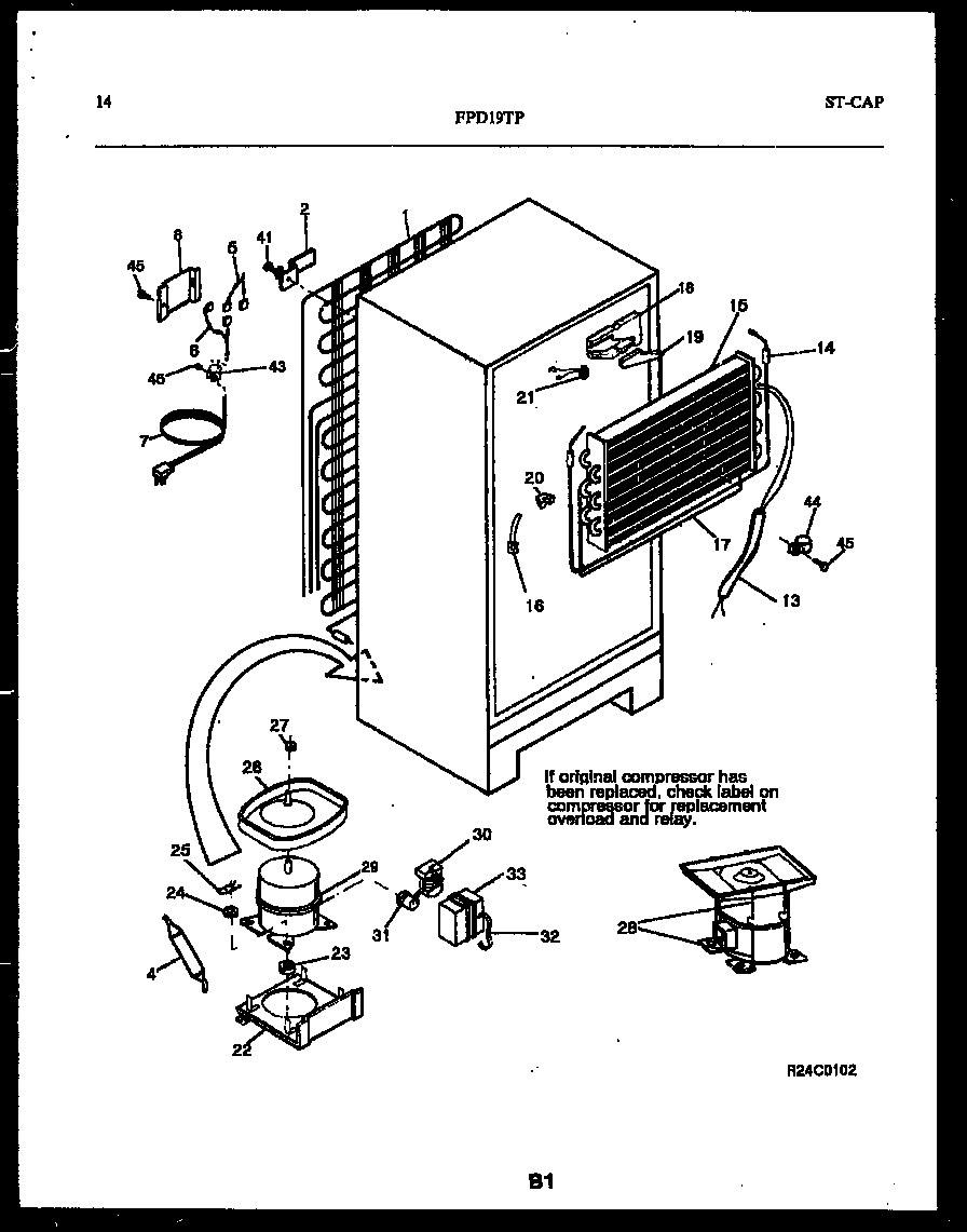 System and automatic defrost parts