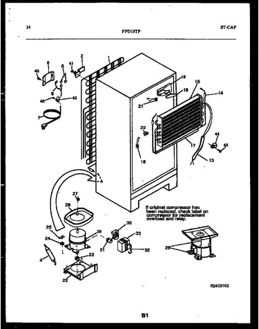 System and automatic defrost parts