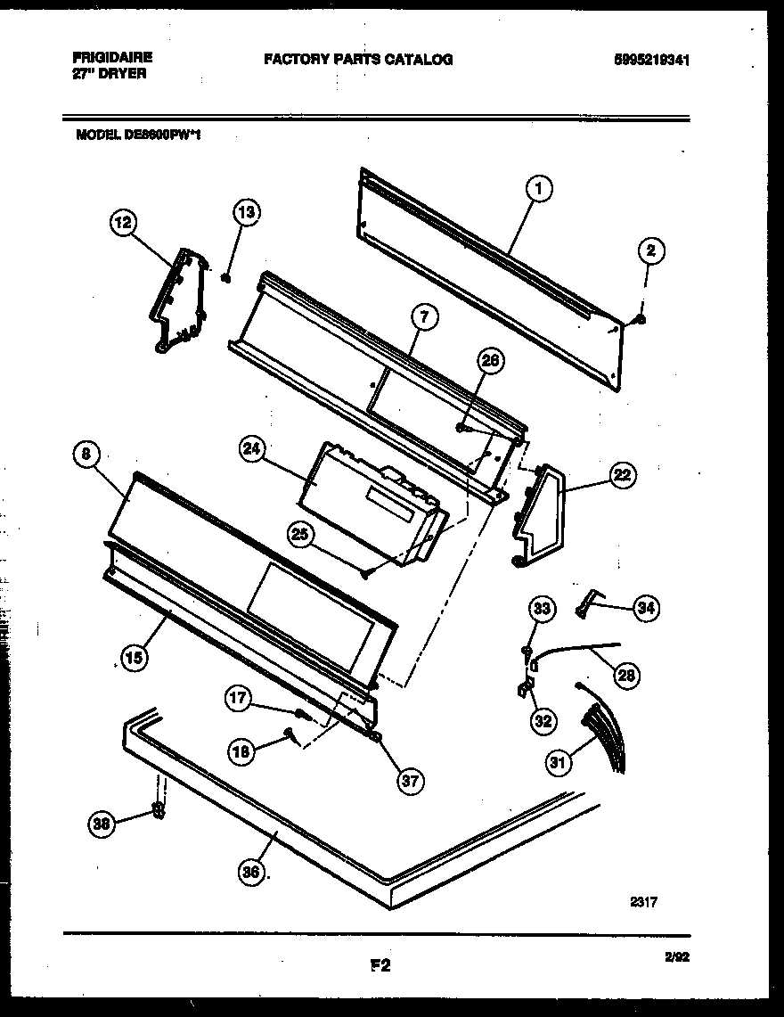 Console and control parts
