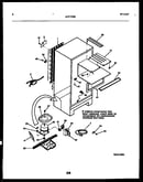 System and automatic defrost parts