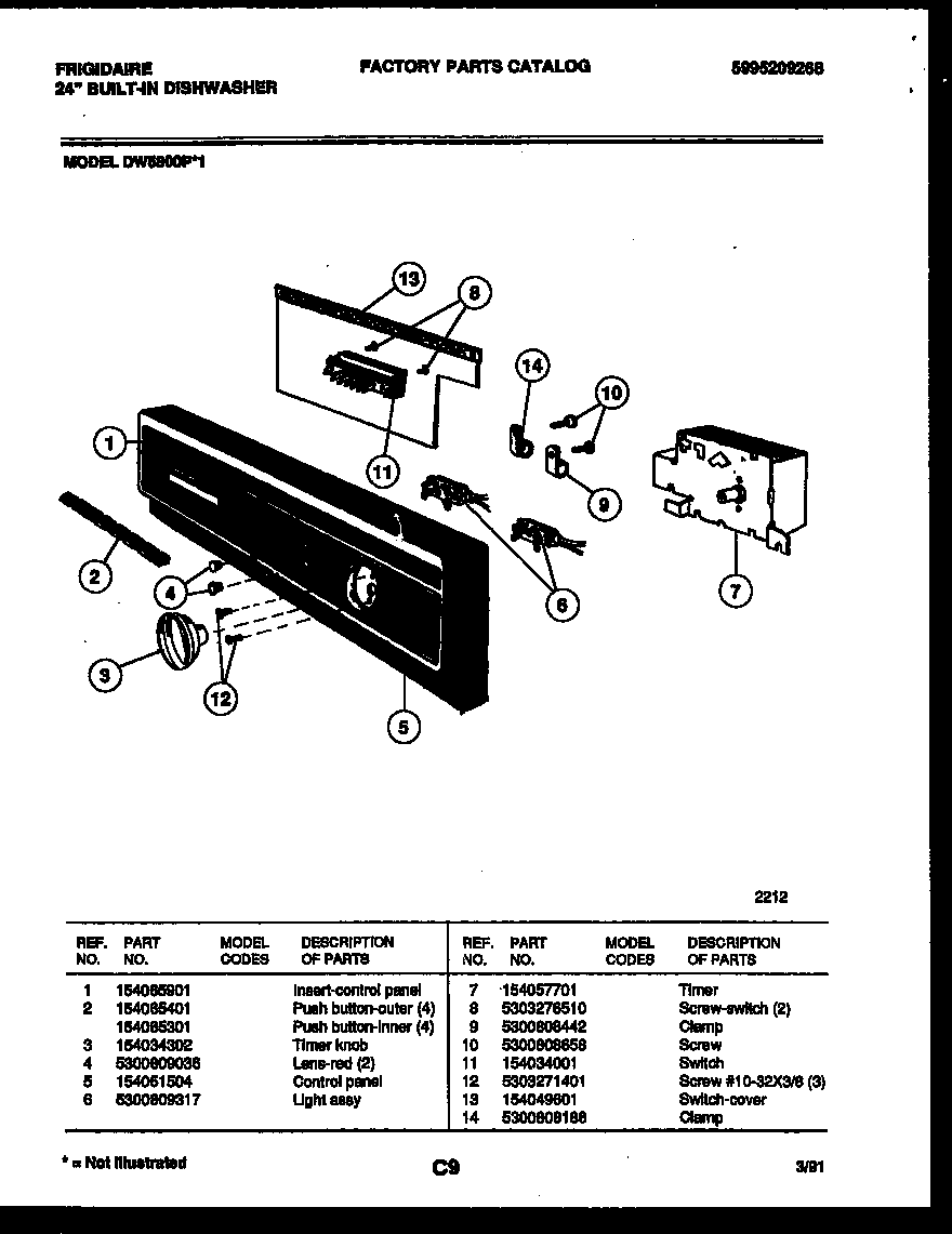Console and control parts