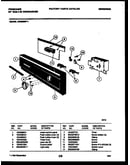 Console and control parts