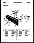 Console and control parts