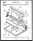 Console and control parts