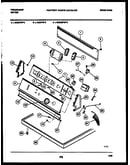 Console and control parts