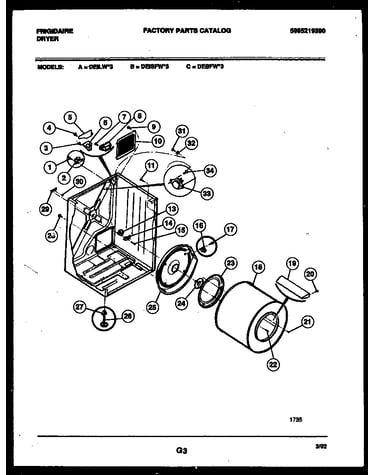 Cabinet and component parts