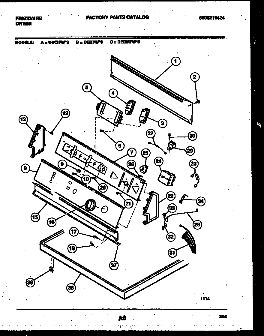 Console and control parts