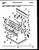 Console and control parts