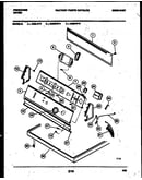 Console and control parts