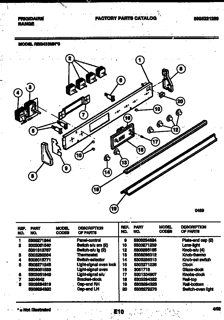 Control panel