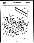 Console and control parts