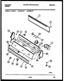 Console and control parts