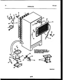 System and automatic defrost parts