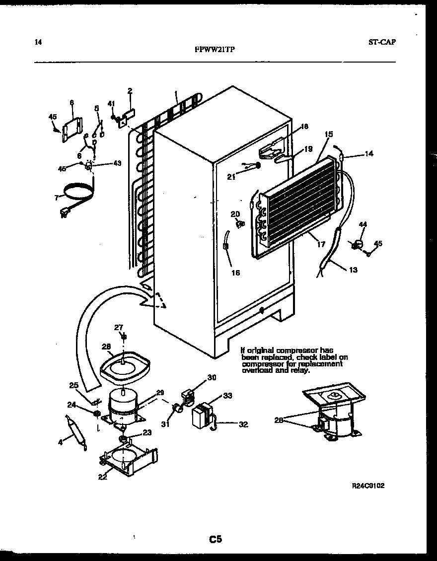 SYSTEM AND AUTOMATIC DEFROST PARTS