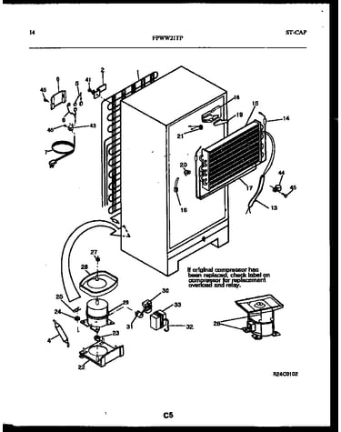 System and automatic defrost parts