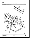 Console and control parts
