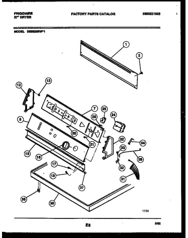 Console and control parts