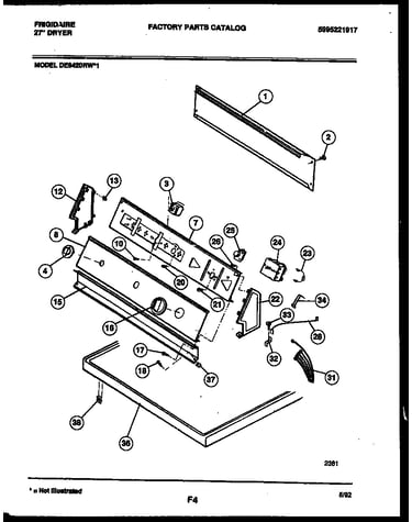 Console and control parts
