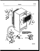 System and automatic defrost parts