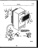 System and automatic defrost parts