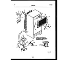 Frigidaire FPES19TRW0 system and automatic defrost parts diagram