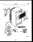 System and automatic defrost parts